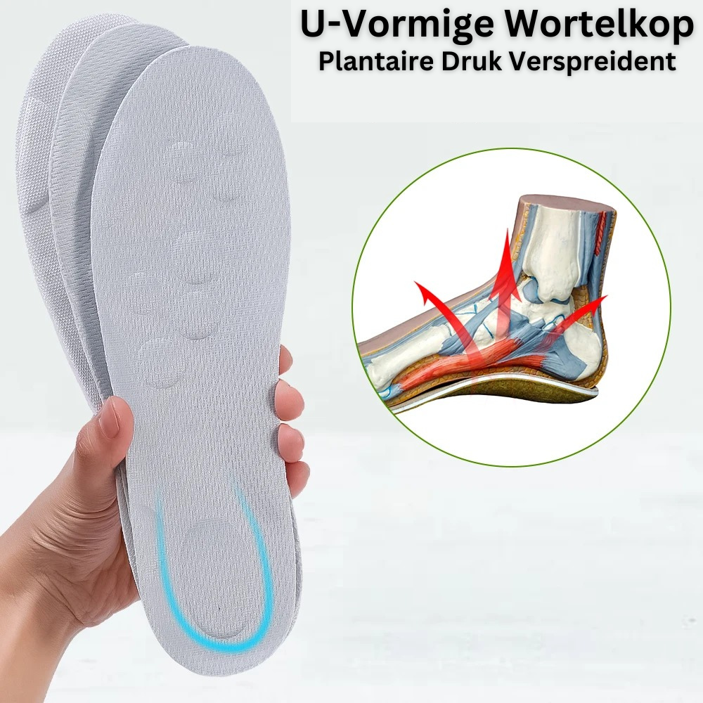 BS Wolk Comfort Verstelbare Inlegzool